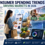 Consumer Spending Trends Driving Markets in 2026